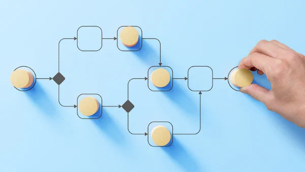 Mapeamento do fluxo de trabalho do ciclo de vida do produto